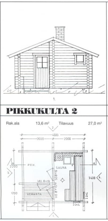 Saunamalli Pikkukulta 2: julkisivu- ja pohjapiirustus