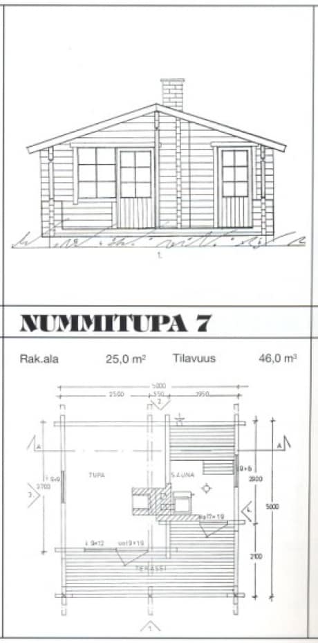 Saunamalli Nummitupa 7: julkisivu- ja pohjapiirustus