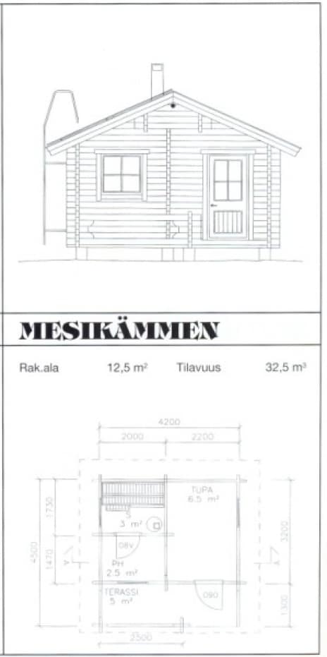 Saunamalli Mesikämmen: julkisivu- ja pohjapiirustus