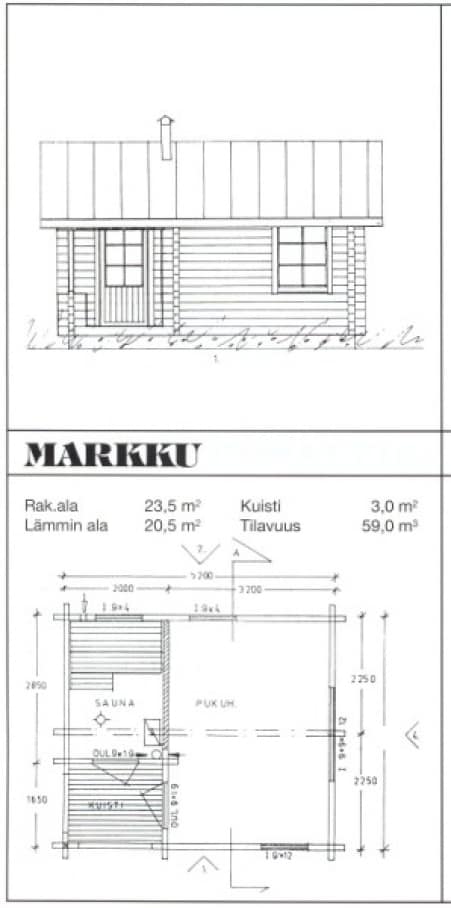 Saunamalli Markku: julkisivu- ja pohjapiirustus