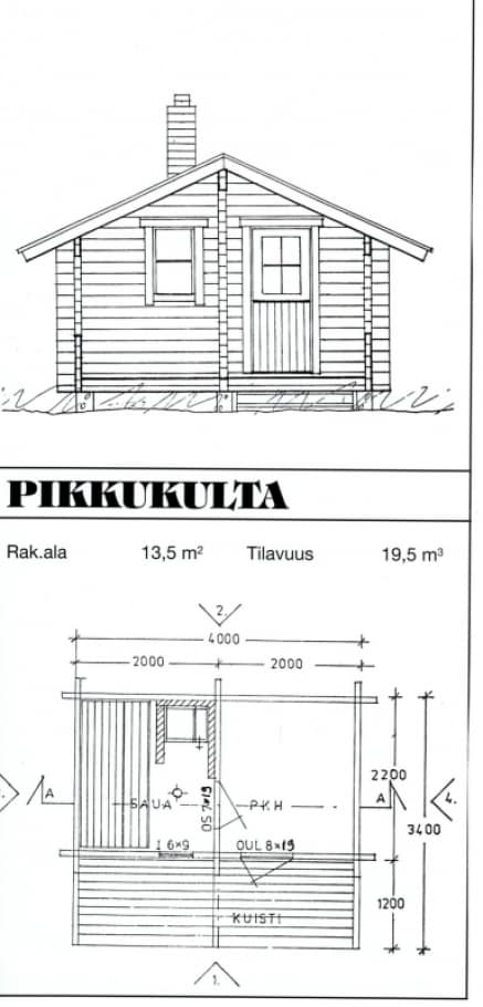 Saunamalli Pikkukulta: julkisivu- ja pohjapiirustus