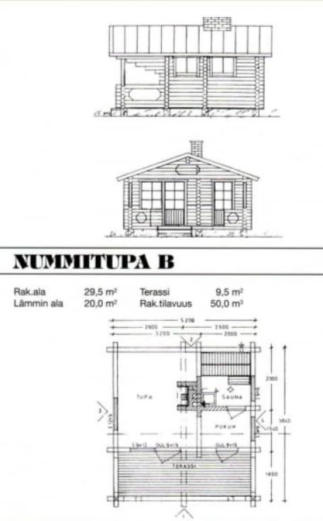 Saunamalli Nummitupa B: julkisivu- ja pohjapiirustus