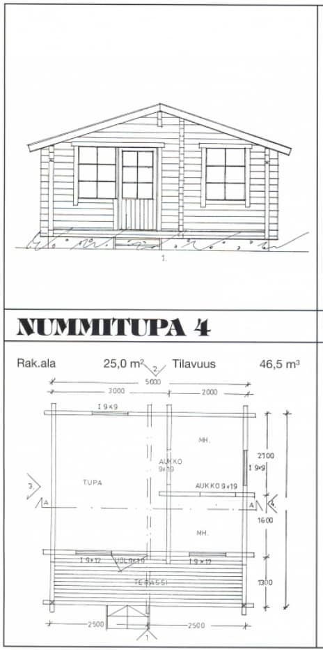 Saunamalli Nummitupa 4: julkisivu- ja pohjapiirustus
