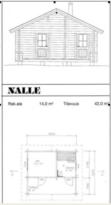 Saunamalli Nalle: julkisivu- ja pohjapiirustus