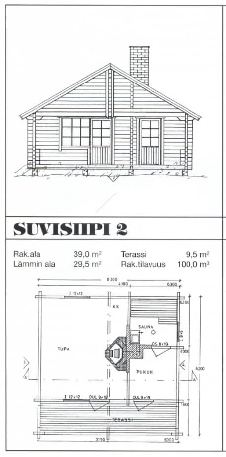 Saunamalli Suvisiipi 2: julkisivu- ja pohjapiirustus